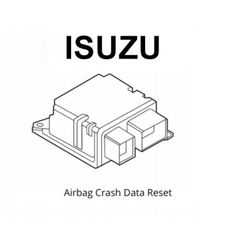 Isuzu CRASH DATA   RH850 R7F701A33