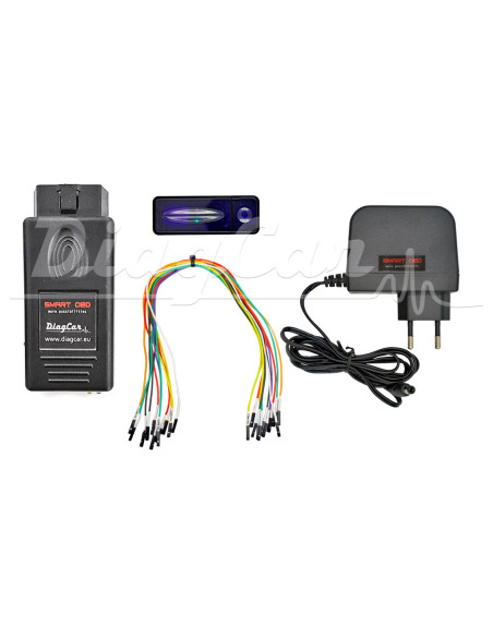 Dashboard Service Tool Set